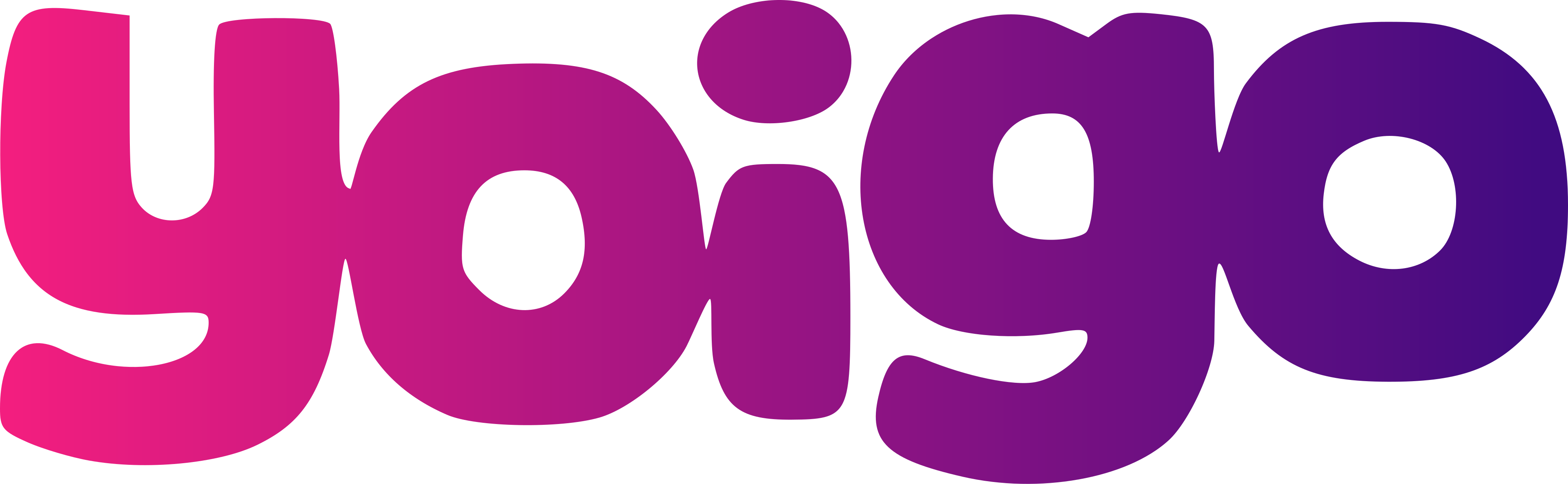 Yoigo