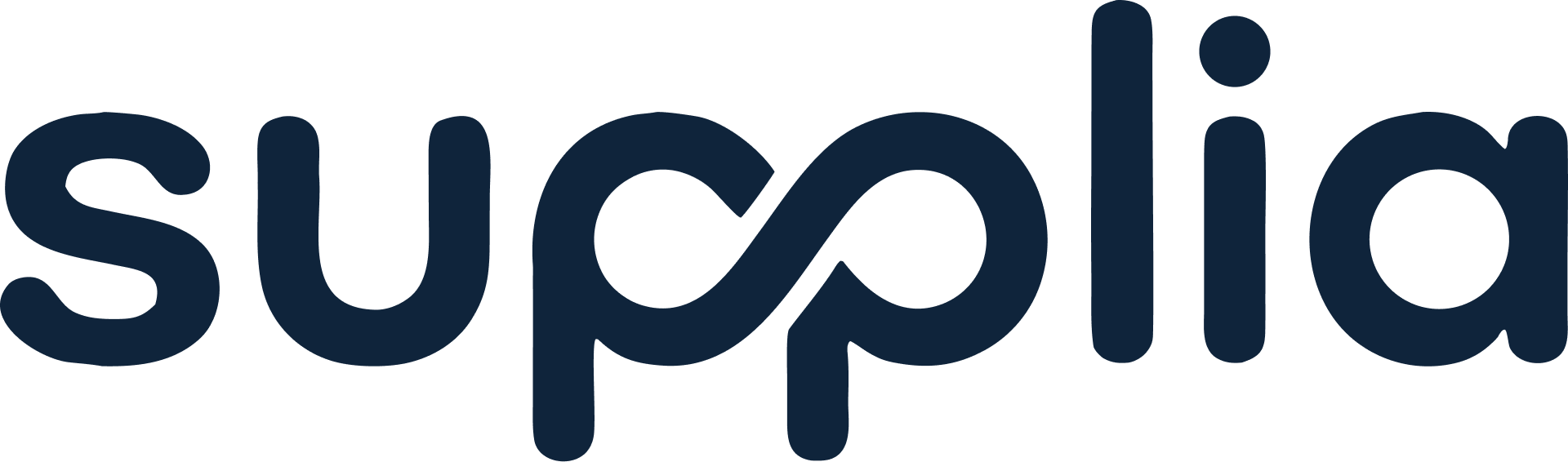 Supplia